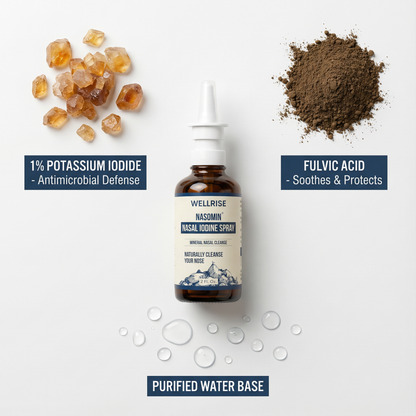 Nasomin Nasal Iodine Cleanse