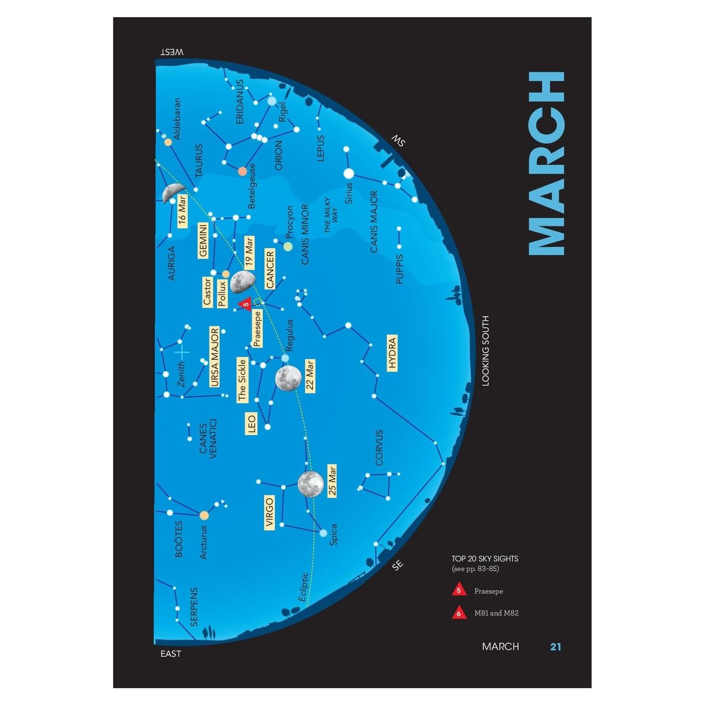 Philip's Stargazing 2024 Month-by-Month Guide to the Night Sky Britain & Ireland by Nigel Henbest