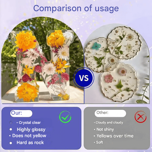 🌸Handmade Floral Resin Home Decor/ Night Light